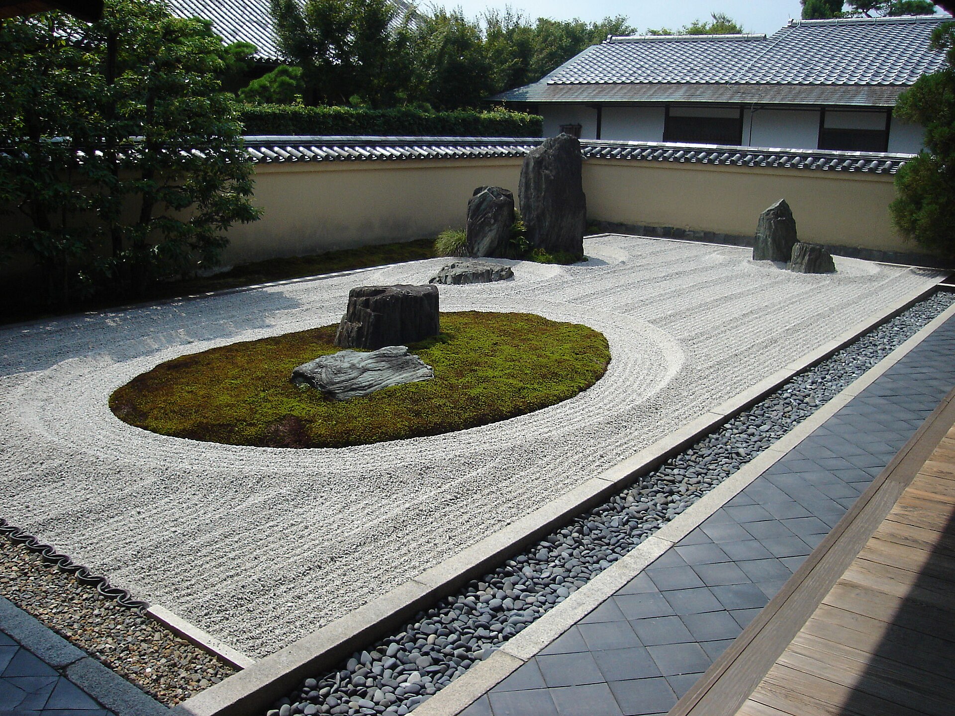 Daitoku-ji Zen Temples