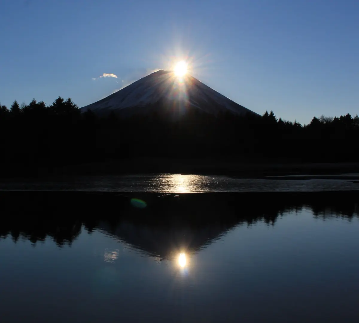 Fuji Five Lakes