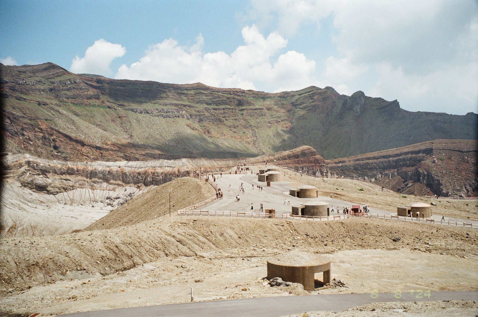 Mount Aso